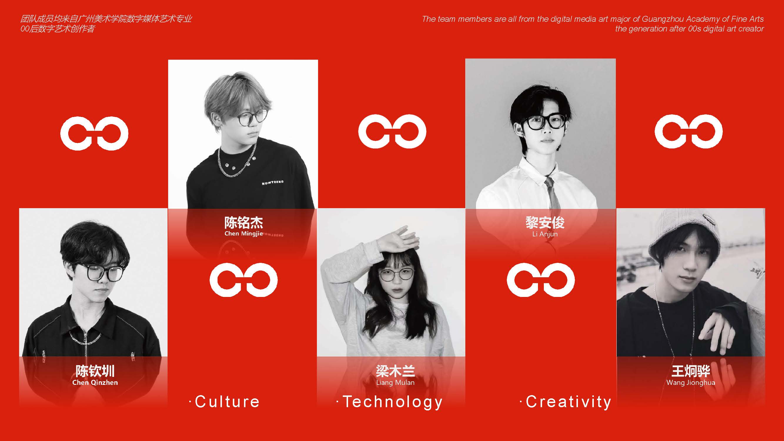 校企联合研发平台